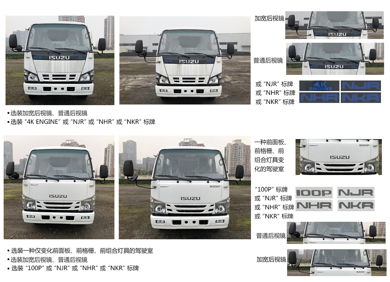 楚勝牌CSC5072ZZZW6型自裝卸式垃圾車